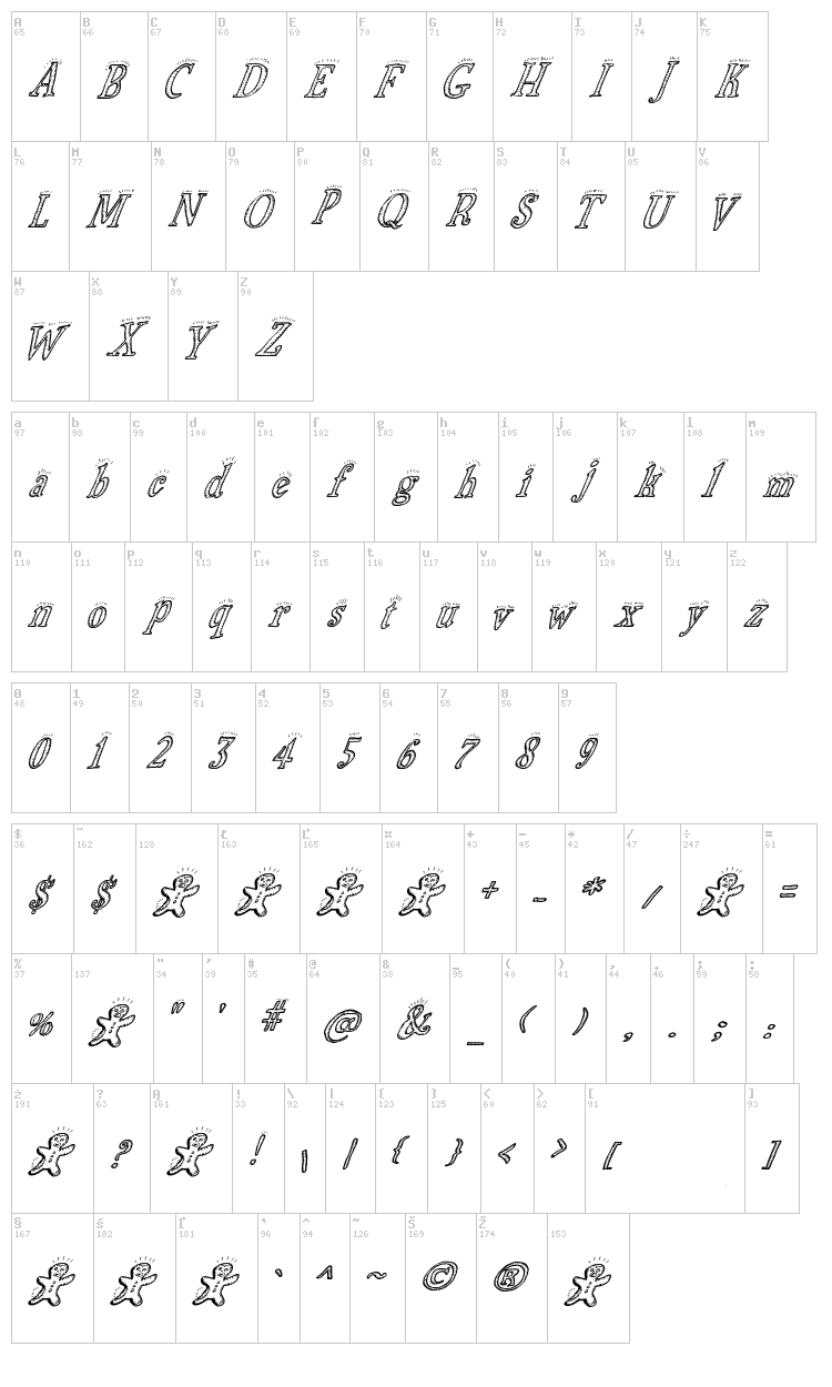 Biscuit Made font map